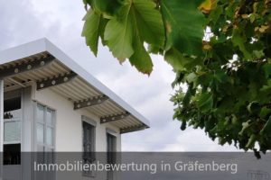 Immobiliengutachter Gräfenberg